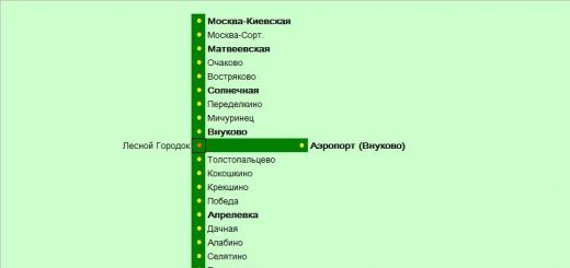 Туту расписание электричек киевское направление москва